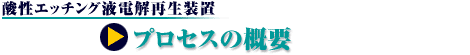 vZX̊Tv