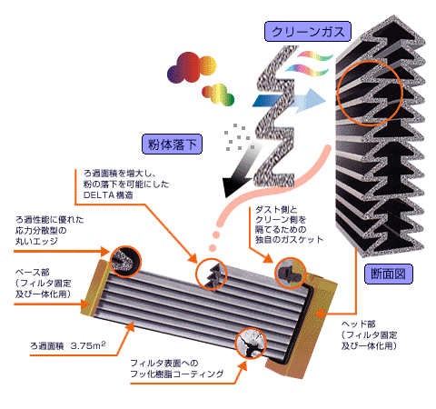 日鉄鉱業株式会社