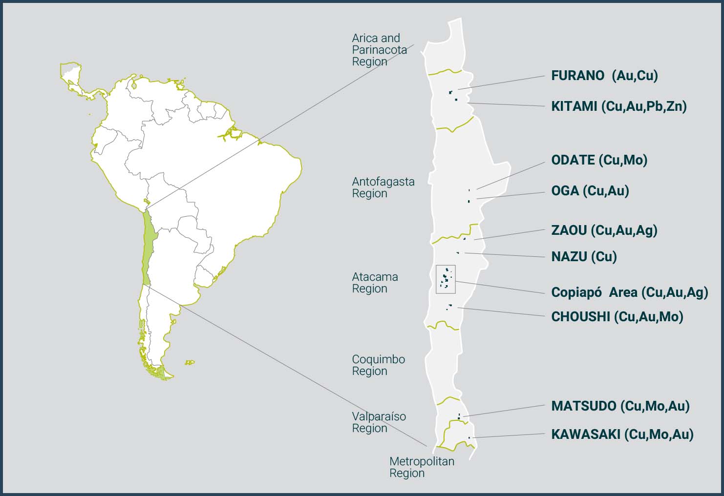 Fig.2 Project Location Map of North-Central Chile