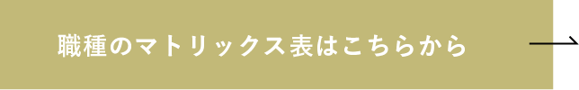 職種のマトリックス表